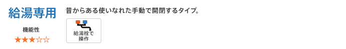 給湯器:給湯専用 昔からある使いなれた手動で開閉するタイプ。