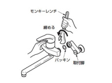 古い蛇口の本体を外す