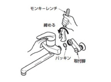 水栓本体を取付ける