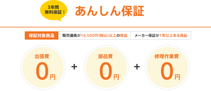 3年間無料保証! あんしん保証